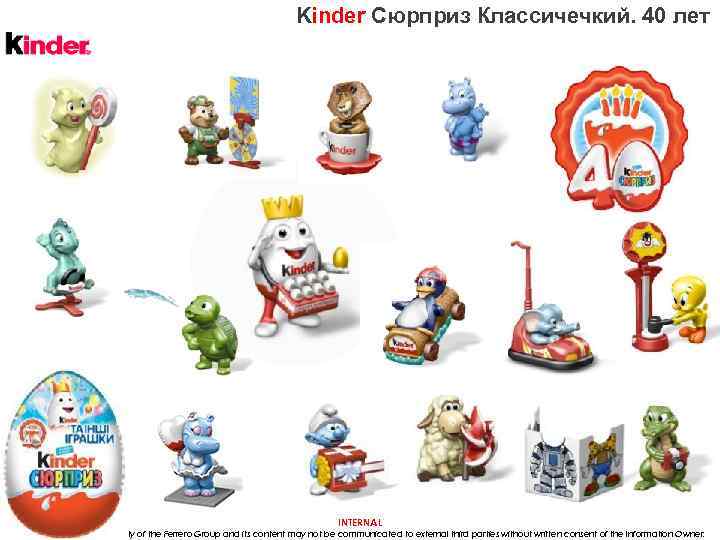 Kinder Сюрприз Классичечкий. 40 лет INTERNAL This document is the property of the Ferrero