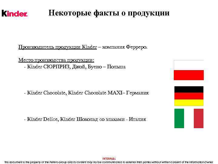 Некоторые факты о продукции Производитель продукции Кinder – компания Ферреро. Место производства продукции: -