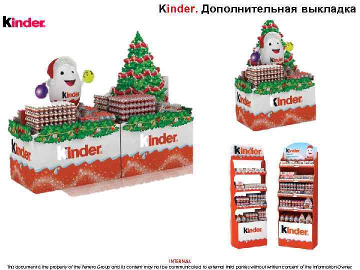 Kinder. Дополнительная выкладка INTERNAL This document is the property of the Ferrero Group and