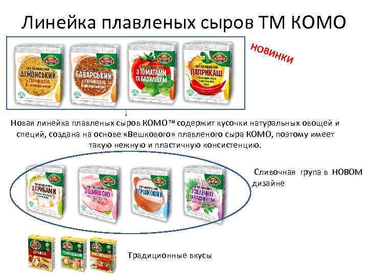 Линейка плавленых сыров ТМ КОМО НОВ ИНК И Новая линейка плавленых сыров КОМО тм