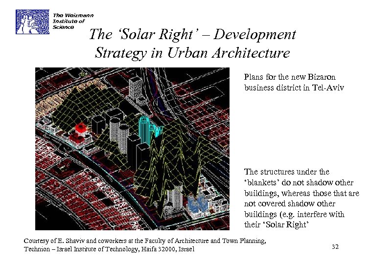 The Weizmann Institute of Science The ‘Solar Right’ – Development Strategy in Urban Architecture