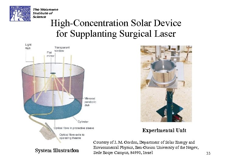 The Weizmann Institute of Science High-Concentration Solar Device for Supplanting Surgical Laser Experimental Unit