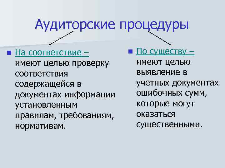 Процедуры аудиторских доказательств. Аудиторские процедуры по существу. Виды аудиторских процедур. Аналитические процедуры в аудите. Классификация аудиторских процедур.