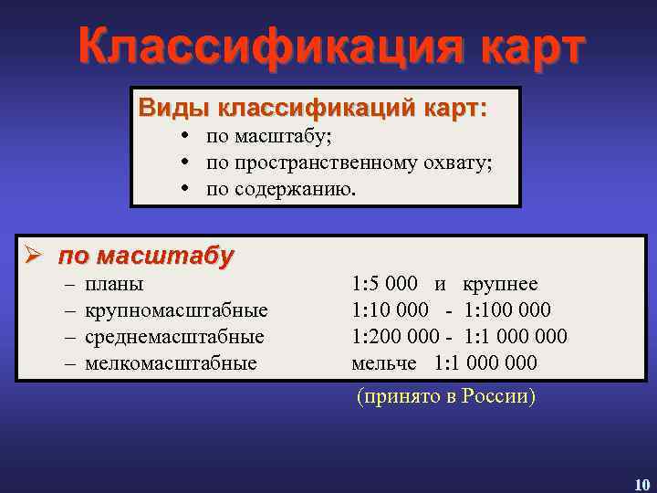 Классификация карт Виды классификаций карт: по масштабу; по пространственному охвату; по содержанию. Ø по