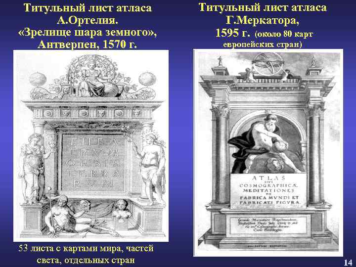 Титульный лист атласа А. Ортелия. «Зрелище шара земного» , Антверпен, 1570 г. 53 листа