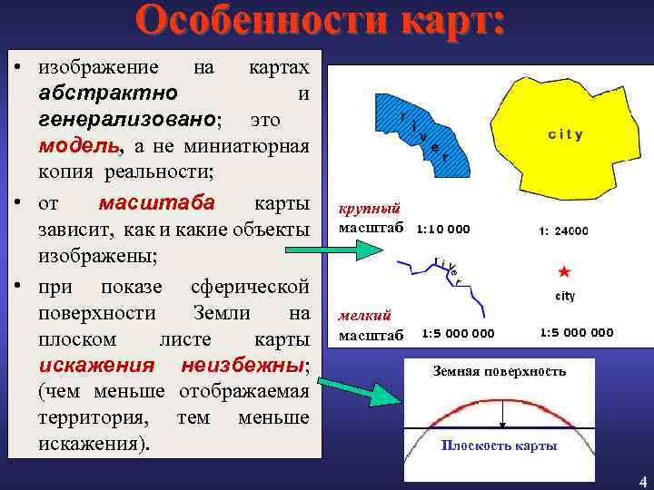 Особенности карт: • изображение на картах абстрактно и генерализовано; это модель, а не миниатюрная