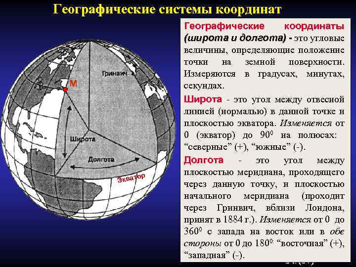 Карта чтобы определить географические координаты