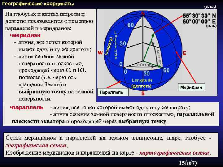 Математические способы изображения на плоскости поверхности эллипсоида называют