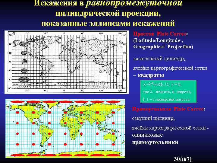 Проекции и искажения на картах. Цилиндрическая равнопромежуточная проекция. Равнопромежуточная картографическая проекция. Искажения картографических проекций.