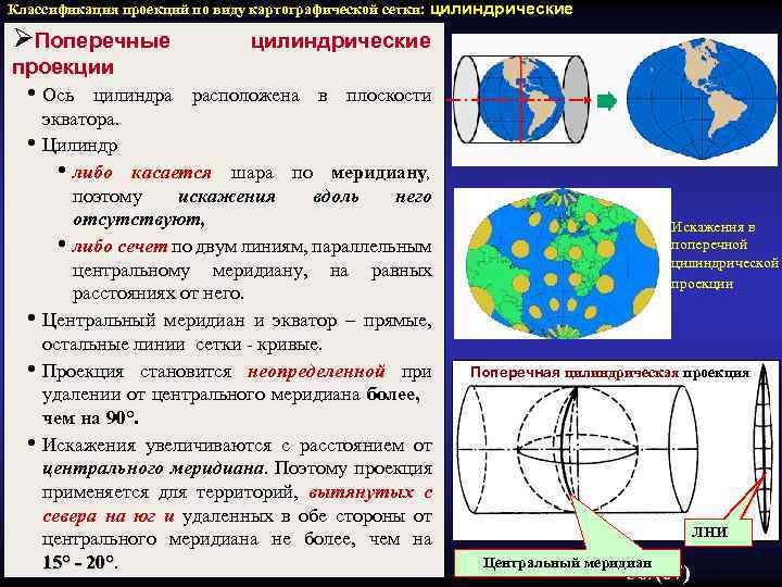 Центральное расстояние. Картографические проекции по виду нормальной картографической сетки. Формирование экваториальной плоскости.