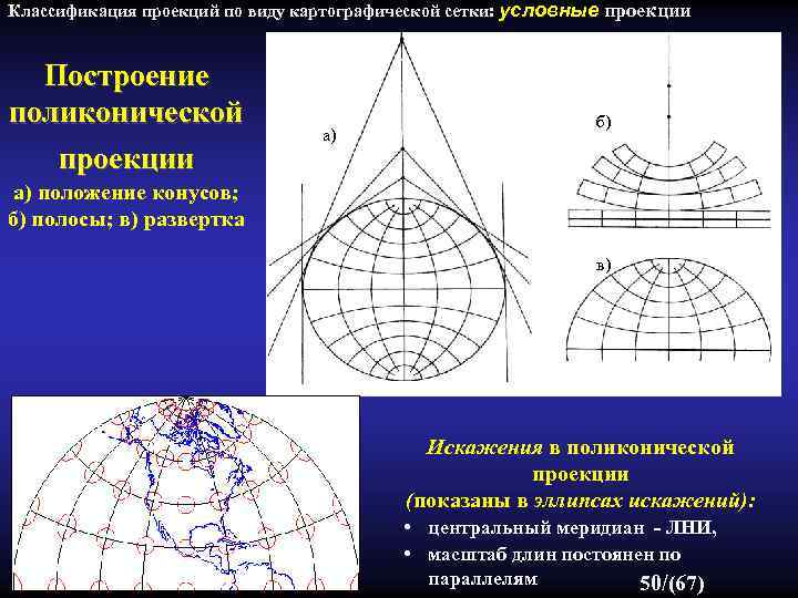 Картографические проекции