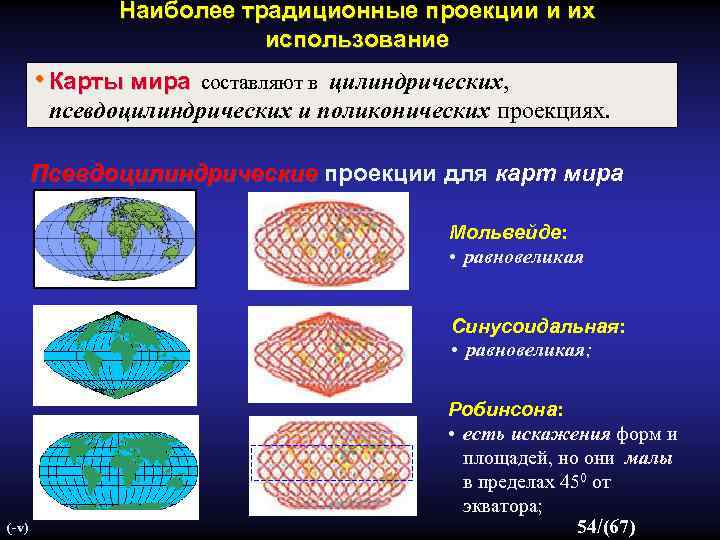 Картографическое изображение являющееся основным элементом тематической карты включает в себя