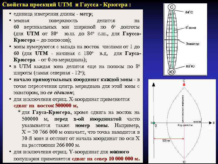 Масштаб изображения в проекции гаусса крюгера