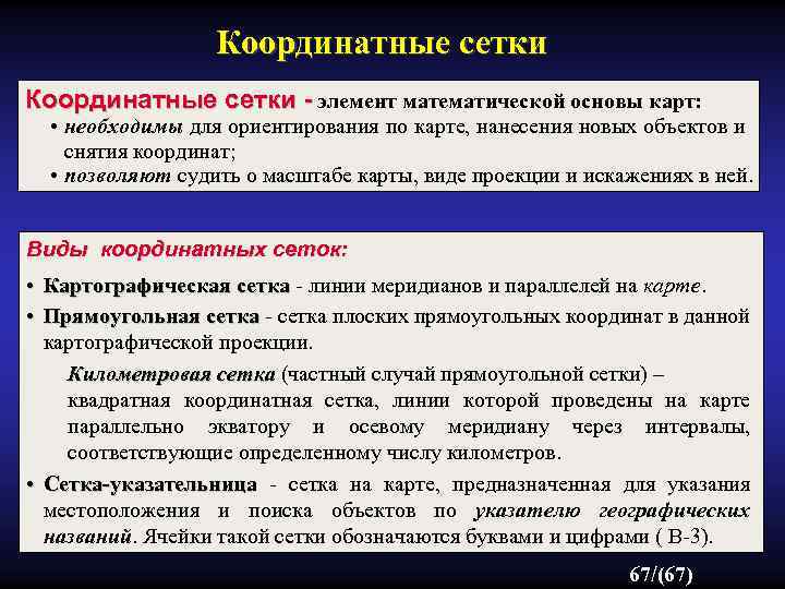Координатные сетки - элемент математической основы карт: • необходимы для ориентирования по карте, нанесения