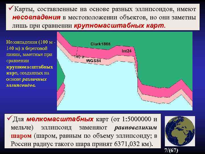 üКарты, составленные на основе разных эллипсоидов, имеют несовпадения в местоположении объектов, но они заметны