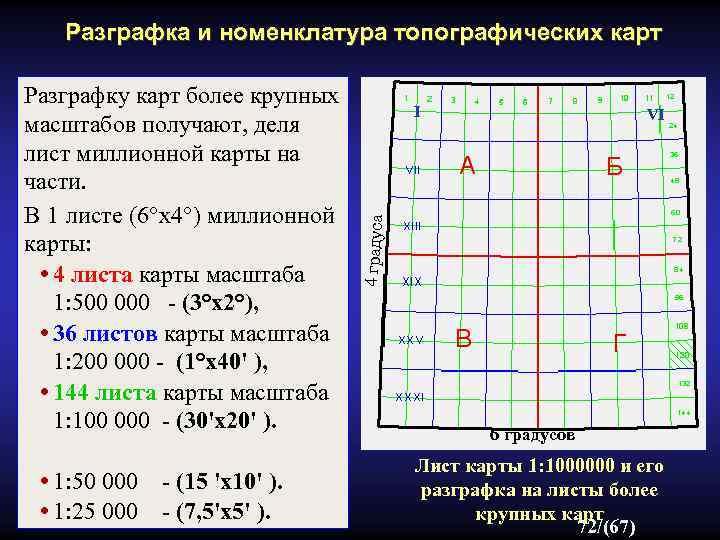 Разграфка и номенклатура топографических карт 1: 50 000 - (15 'х10' ). 1: 25