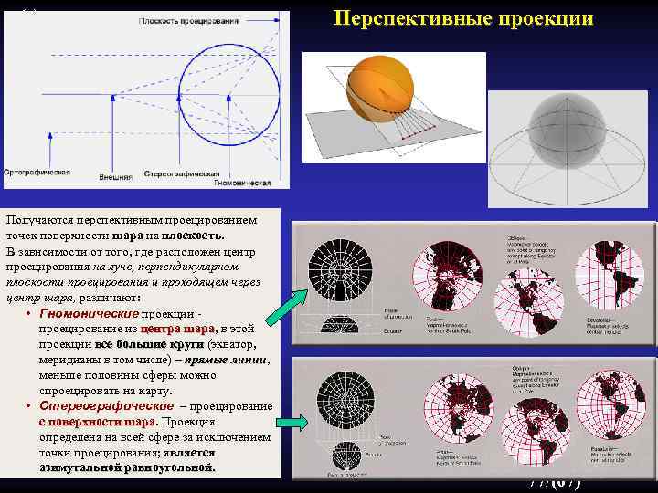 (-) Получаются перспективным проецированием точек поверхности шара на плоскость. В зависимости от того, где