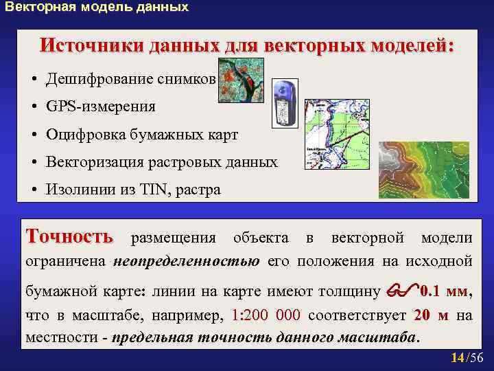 Векторная модель данных Источники данных для векторных моделей: • Дешифрование снимков • GPS-измерения •