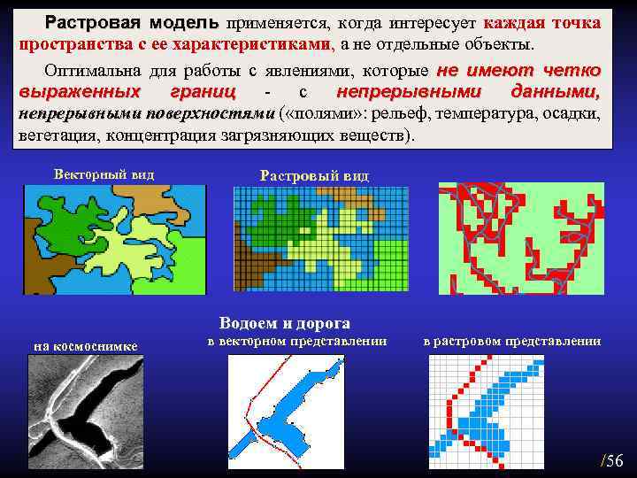 Растровая модель применяется, когда интересует каждая точка модель пространства с ее характеристиками, а не