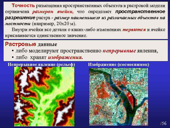 Укажите операции по трансформации растровых изображений в гис