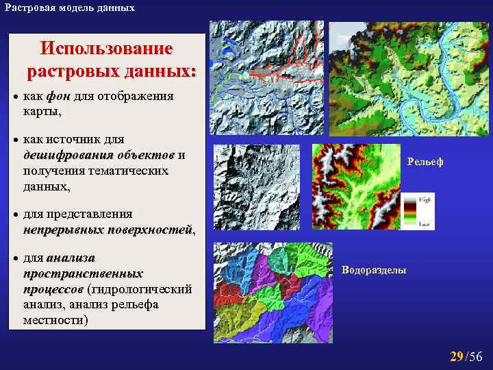 Растровая модель данных Использование растровых данных: · как фон для отображения фон карты, ·
