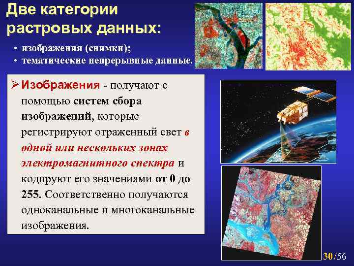 Две категории растровых данных: • изображения (снимки); • тематические непрерывные данные. Ø Изображения -