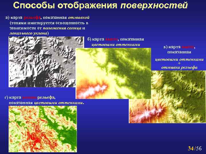 Способы отображения поверхностей а) карта рельефа, показанная отмывкой (тенями имитируется освещенность в зависимости от