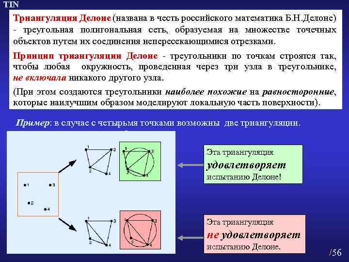 В каких гис цифровое представление географических объектов формируется в виде совокупности пикселей