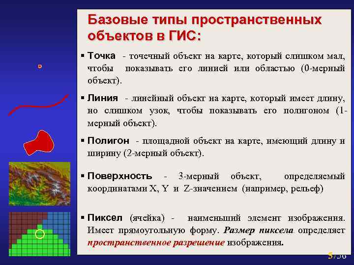 Это совокупность пикселов не входящих в выделенную область защищенная часть изображения