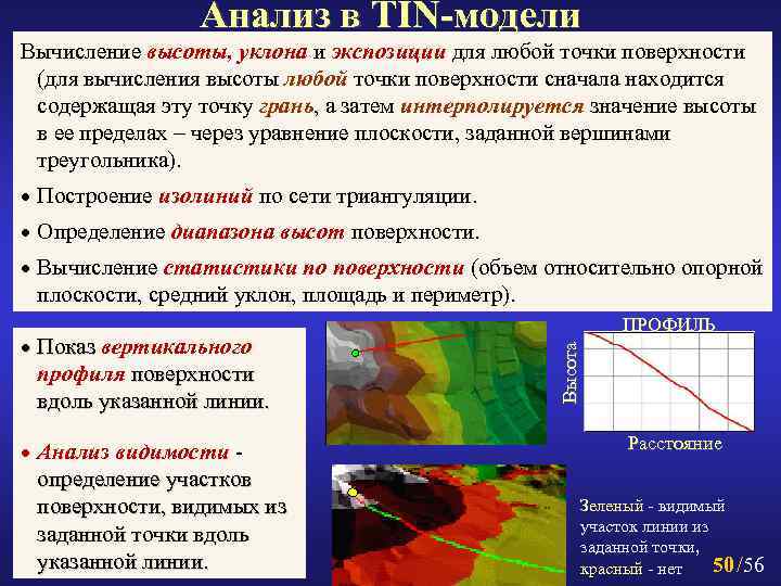 Анализ в TIN-модели Вычисление высоты, уклона и экспозиции для любой точки поверхности (для вычисления