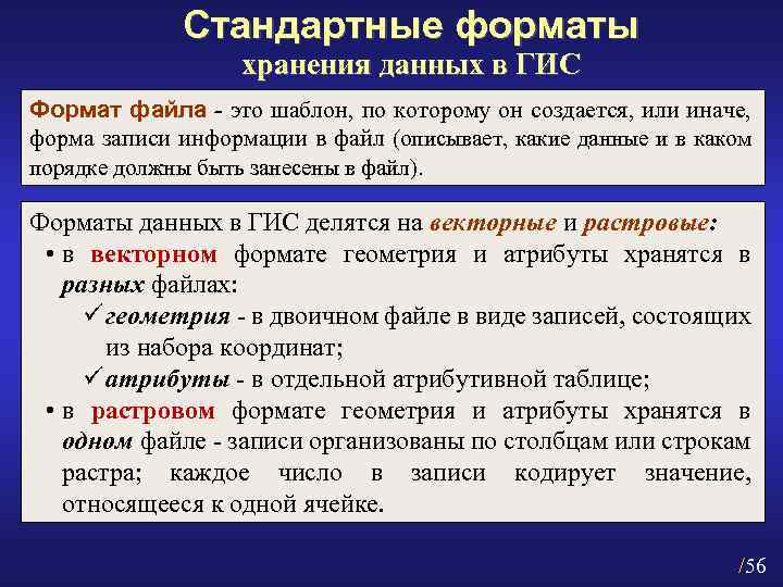 Стандартные форматы хранения данных в ГИС Формат файла - это шаблон, по которому он