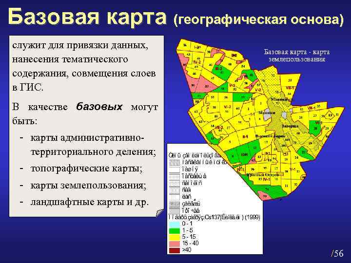 Левая карта для привязки