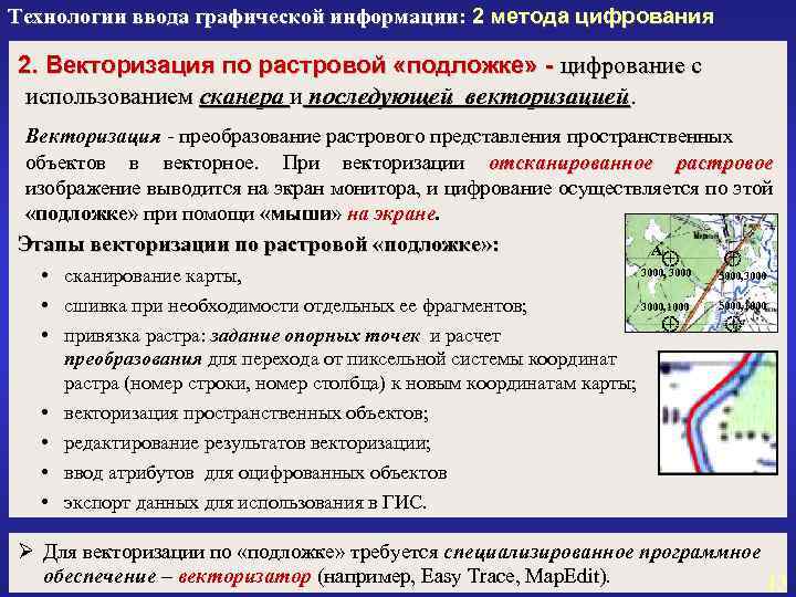 Технологии ввода графической информации: 2 метода цифрования 2. Векторизация по растровой «подложке» - цифрование