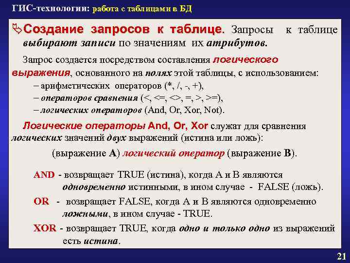 ГИС-технологии: работа с таблицами в БД ÄСоздание запросов к таблице. Запросы к таблице выбирают
