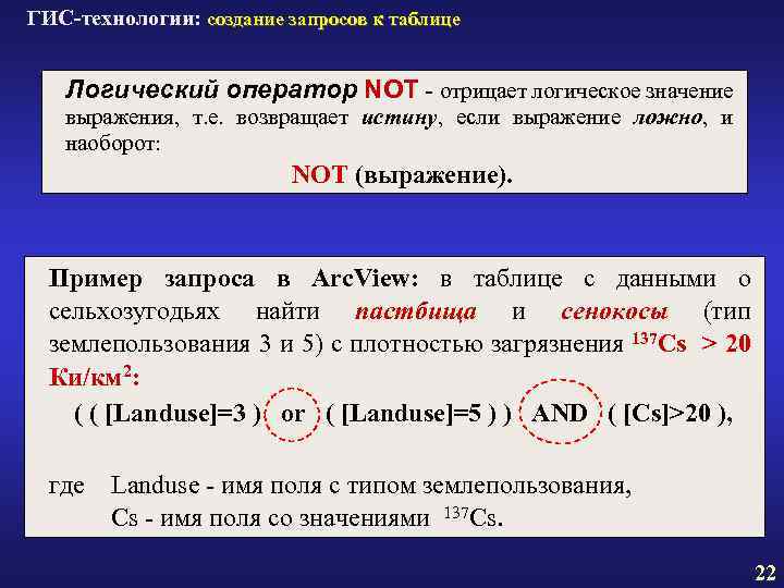 ГИС-технологии: создание запросов к таблице Логический оператор NOT - отрицает логическое значение выражения, т.