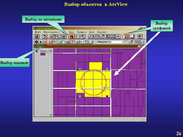 Выбор объектов в Arc. View Выбор по названию Выбор графикой Выбор мышью 26 