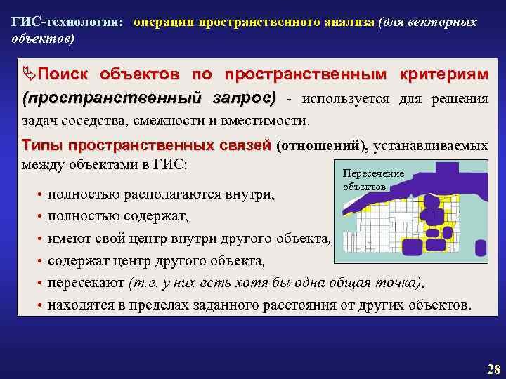 ГИС-технологии: операции пространственного анализа (для векторных объектов) ÄПоиск объектов по пространственным критериям (пространственный запрос)