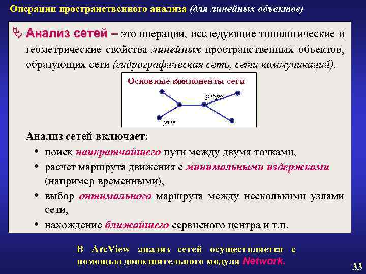 Операции пространственного анализа (для линейных объектов) Ä Анализ сетей – это операции, исследующие топологические