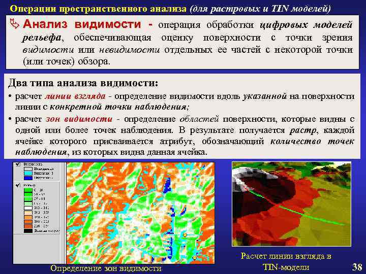 Операции пространственного анализа (для растровых и TIN моделей) Ä Анализ видимости - операция обработки