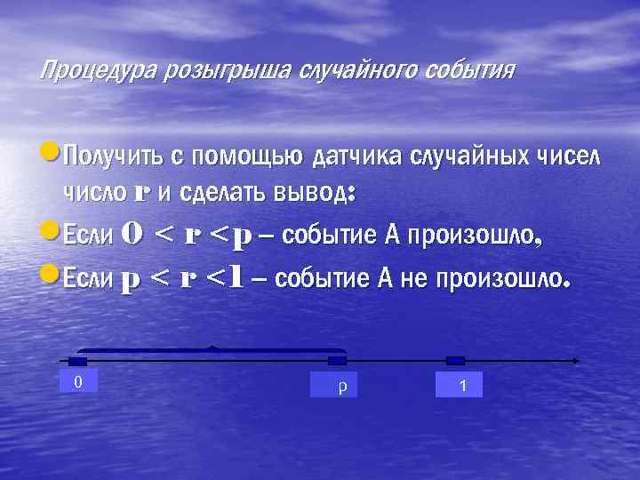 Процедура розыгрыша случайного события • Получить с помощью датчика случайных чисел число r и