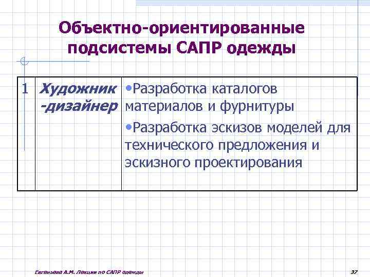 Объектно-ориентированные подсистемы САПР одежды 1 Художник • Разработка каталогов -дизайнер материалов и фурнитуры •