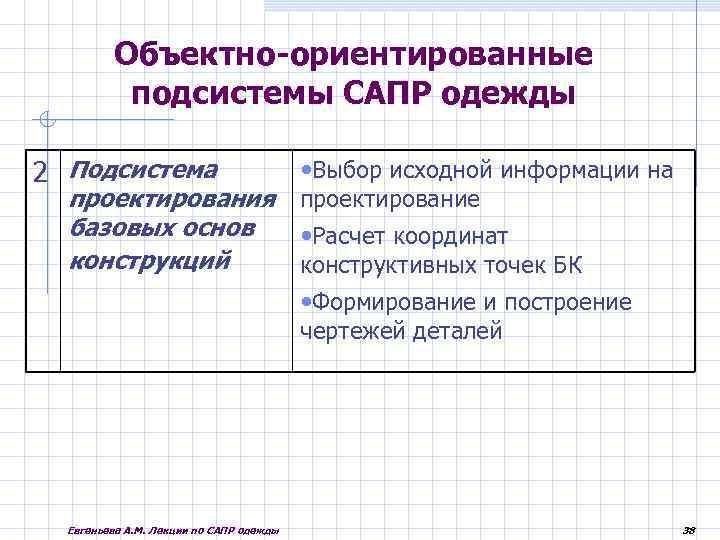 Объектно-ориентированные подсистемы САПР одежды 2 Подсистема • Выбор исходной информации на проектирования проектирование базовых