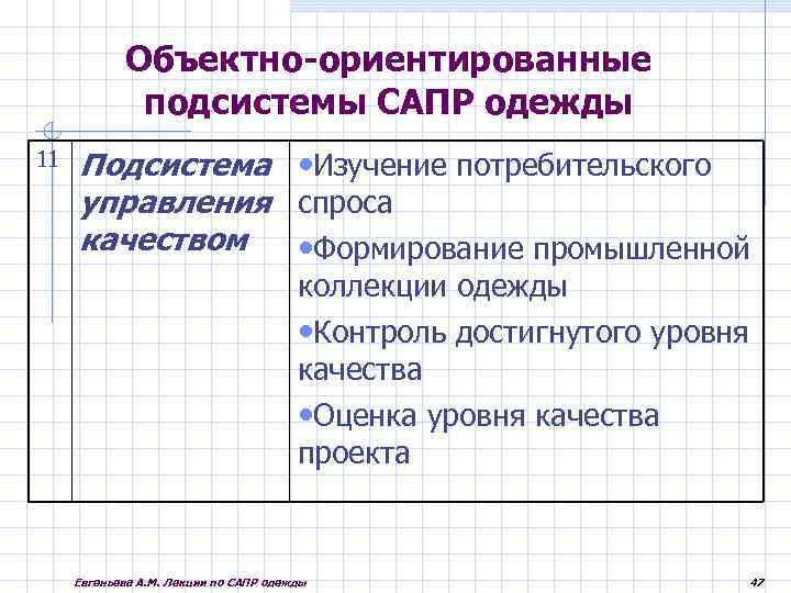 Объектно-ориентированные подсистемы САПР одежды 11 Подсистема • Изучение потребительского управления спроса качеством • Формирование