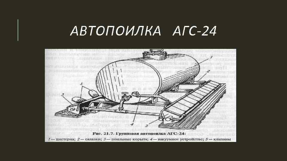 АВТОПОИЛКА АГС-24 