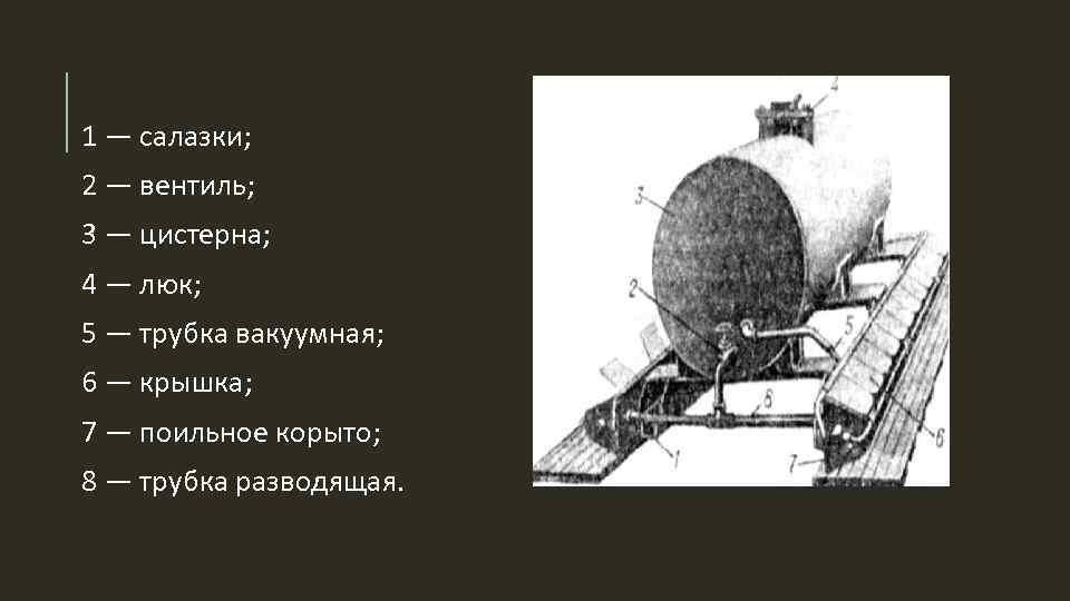 1 — салазки; 2 — вентиль; 3 — цистерна; 4 — люк; 5 —