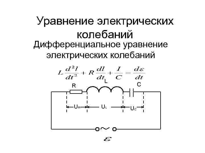 Свободные электрические колебания. Вынужденные электрические колебания. Уравнение электрических колебаний. Электрические колебания дифференциальное уравнение. Уравнение вынужденных электрических колебаний.