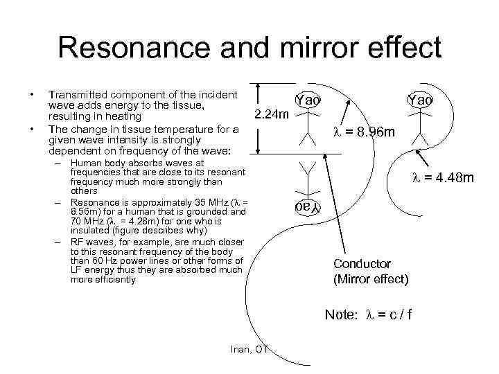 Resonance and mirror effect • Transmitted component of the incident wave adds energy to