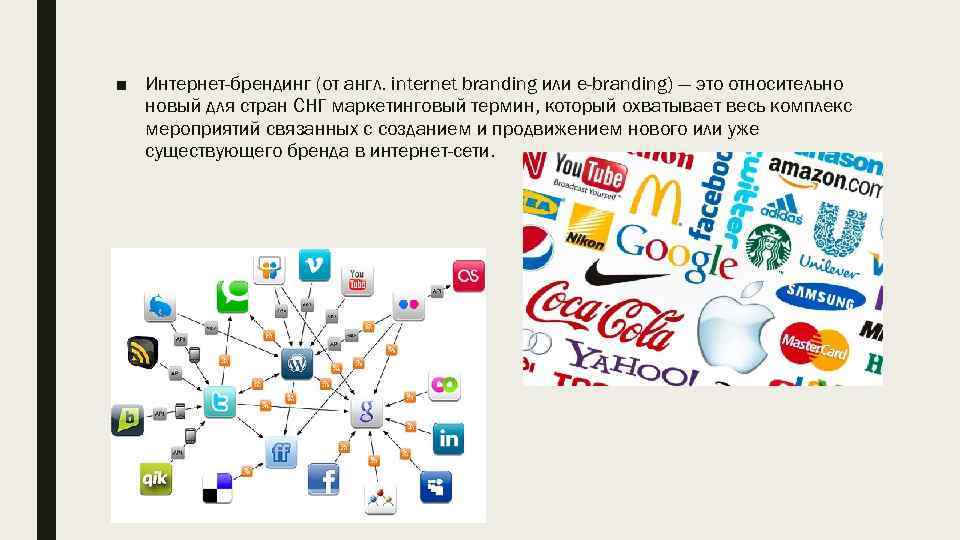 ■ Интернет-брендинг (от англ. internet branding или e-branding) — это относительно новый для стран