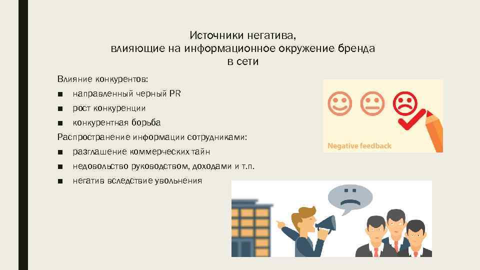 Источники негатива, влияющие на информационное окружение бренда в сети Влияние конкурентов: ■ направленный черный
