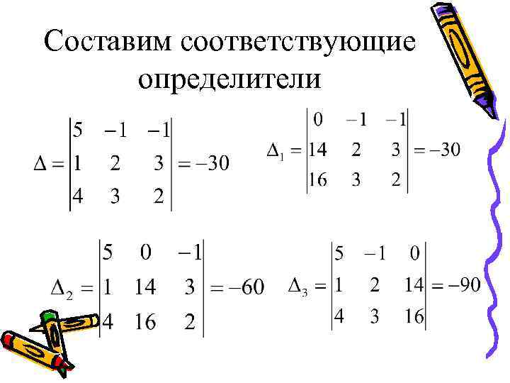 Составим соответствующие определители 